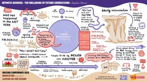 This is the graphic recording of the Keynote Address by Sophie Howe, Created by Peta from Tuna Blue