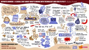 This is the graphic recording of the Keynote Address by Stefan Prandl, Created by Peta from Tuna Blue